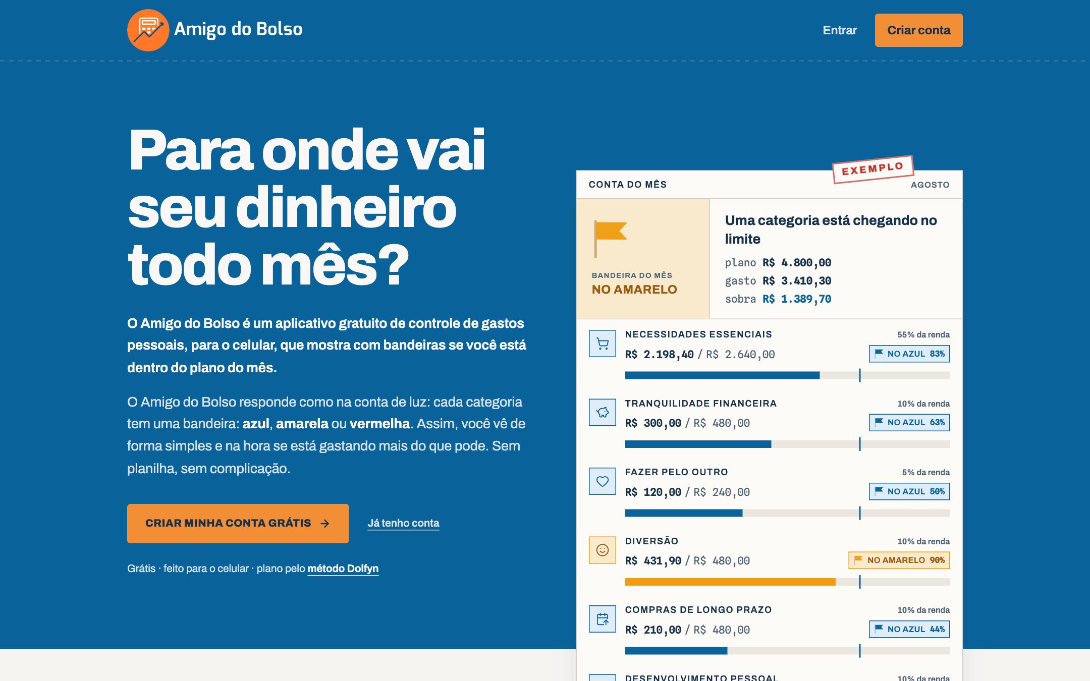 Amigo do Bolso — Controle de Gastos em Bandeiras